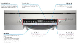Màn hình hiển thị máy rửa bát Bosch SMS4HCI48E