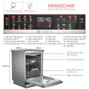 Chi tiết từng vị trí trên máy rửa bát Bosch SMS6ZCI49E