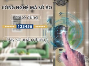 Công nghệ mã số ảo