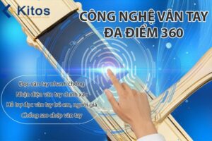 Công nghệ vân tay đa điểm 360