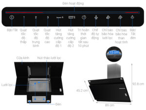 Thông số chi tiết máy hút mùi Bosch HMH.DWK97JQ60B