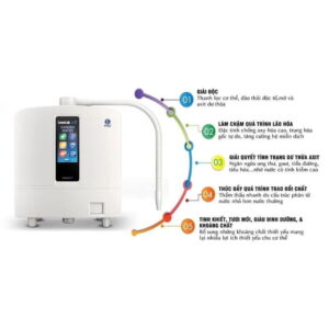 5 tính năng ưu Việt được tích hợp trên máy lọc nước Kangen K8